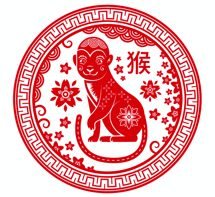 Horoscop chinezesc 2023